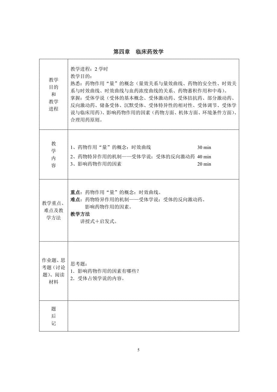 临床药理学教案_第5页