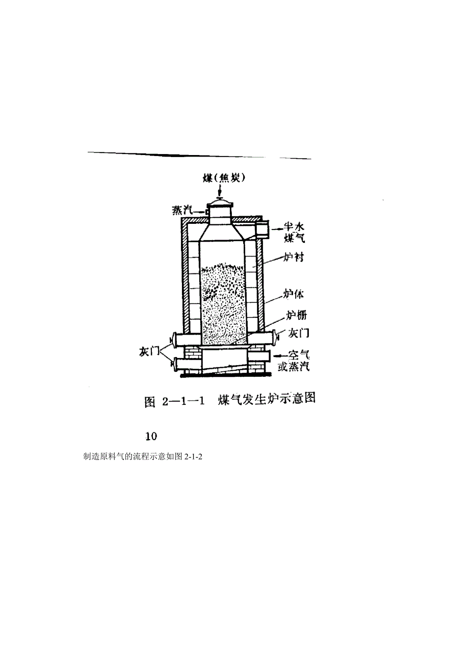 肥料制造工艺学课程内容_第2页