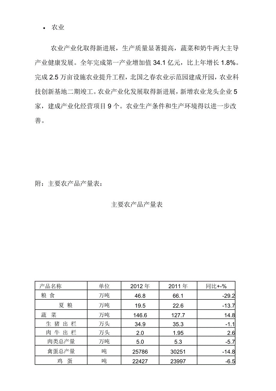 2012年统计年鉴：2012年武清区国民经济和社会发展统计公报_第2页