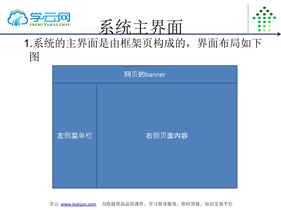 『学云网』.netoa项目实战系列第十七讲 系统主界面和用户注册功能实现_第4页