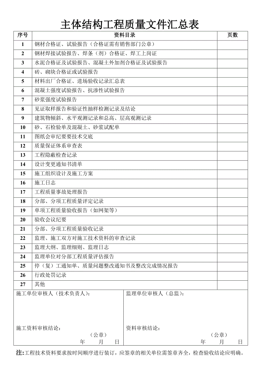 基础、主体分部质量验收报告_第4页