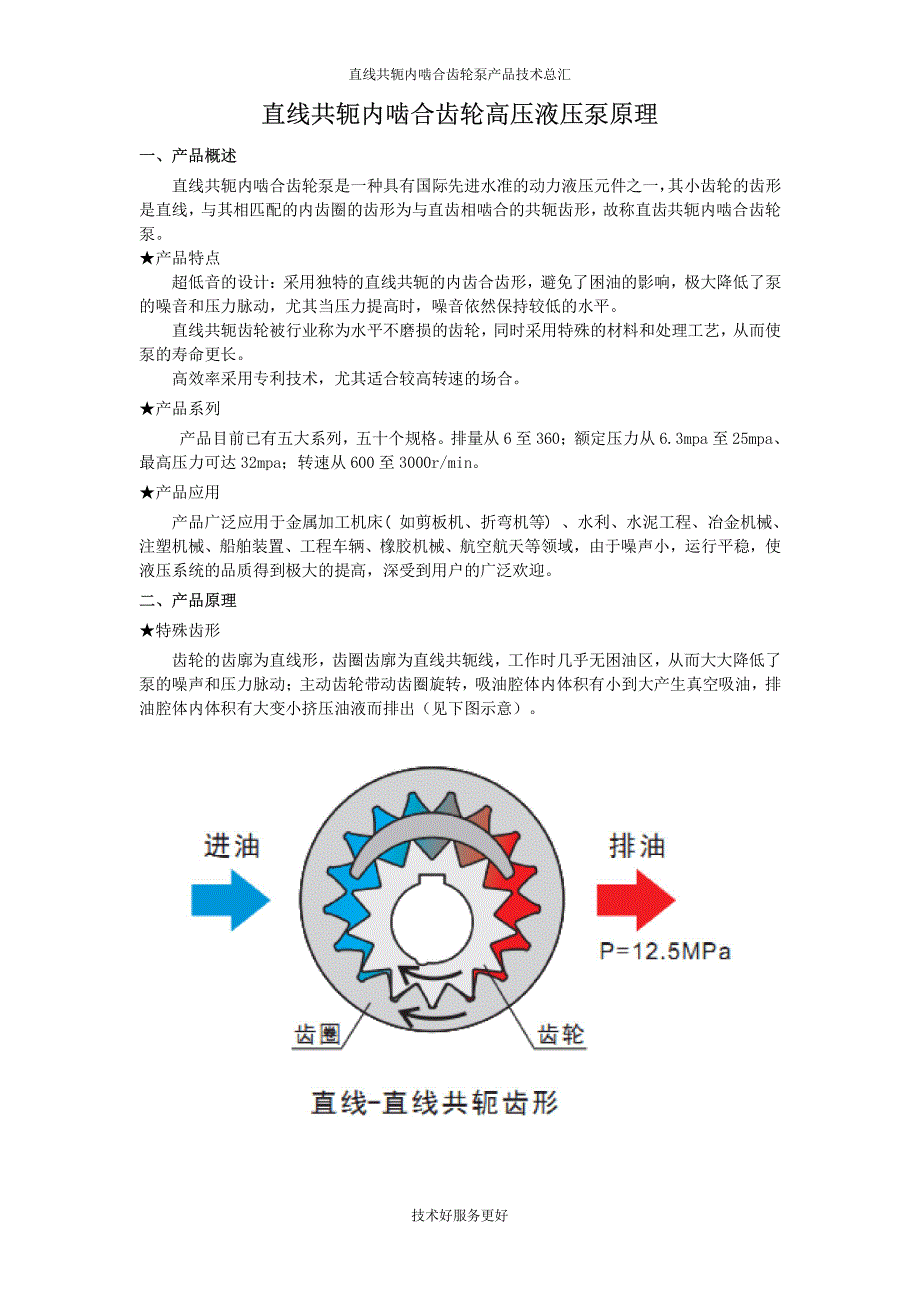 直线共轭内啮合齿轮高压液压泵2015_第1页