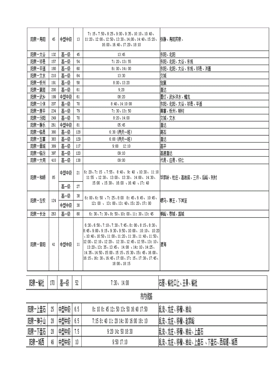 阳泉市客运总站发车时刻表_第2页