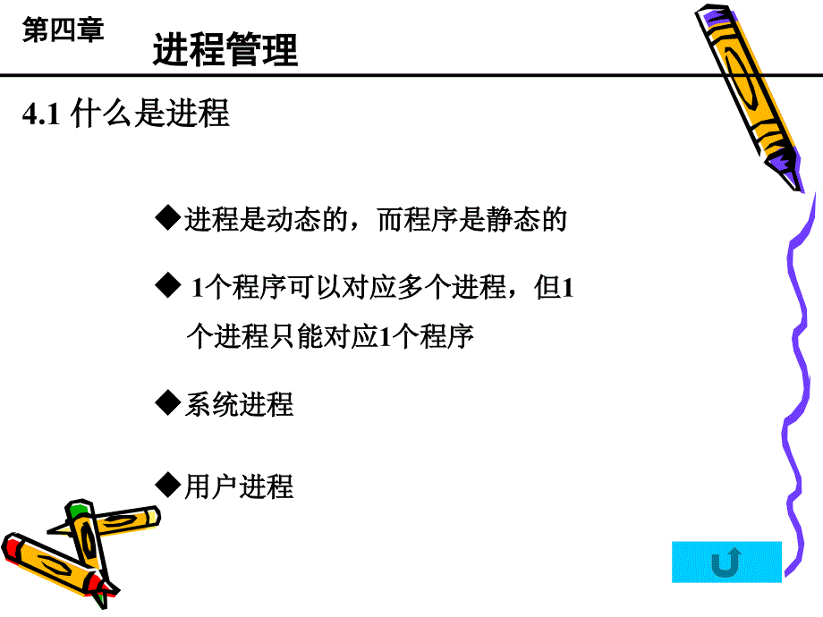 进程管理ppt课件_第3页