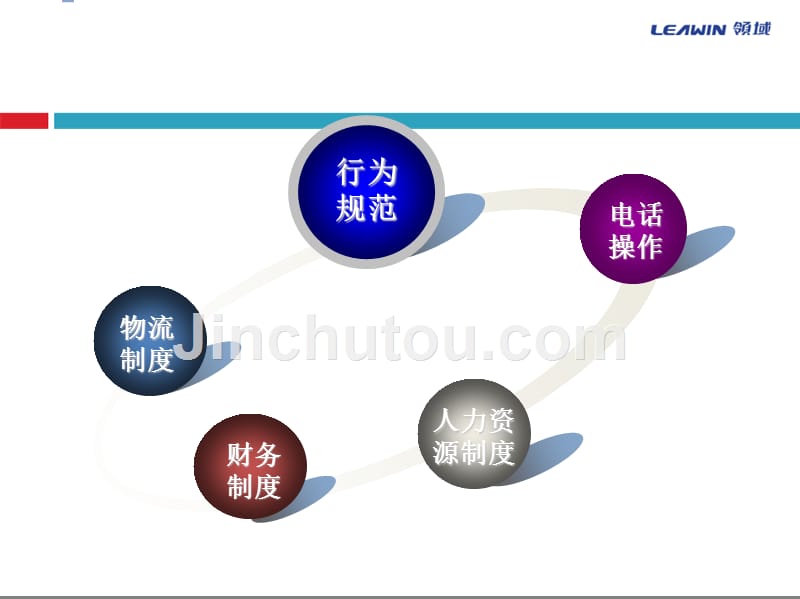 集团规章制度(北京)_第3页