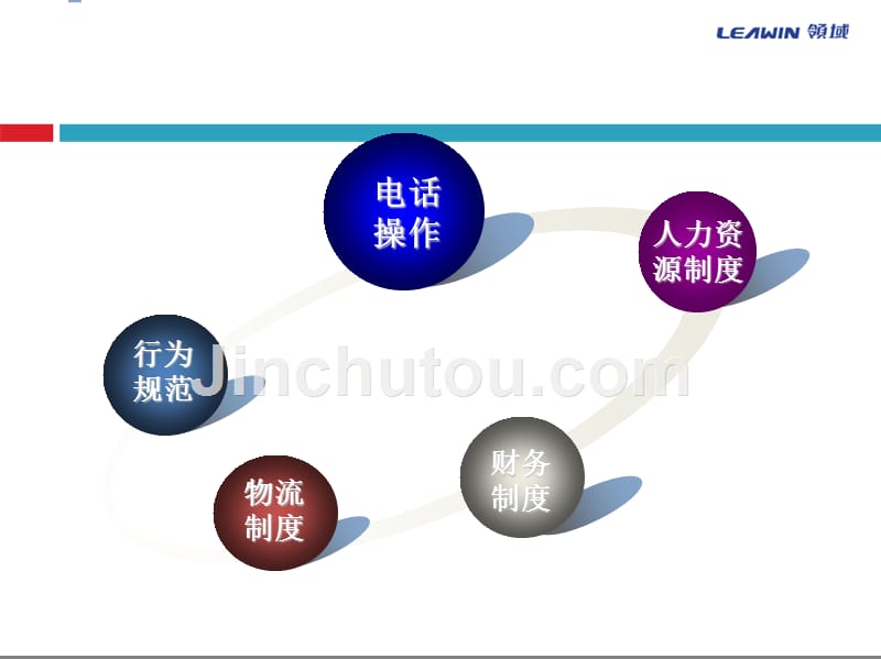 集团规章制度(北京)_第5页