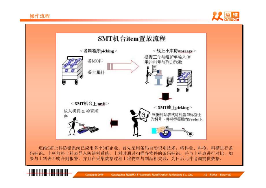 迈维smt上料防错防呆条码系统_第4页