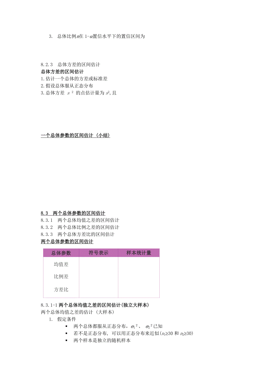 统计学——参数估计_第4页