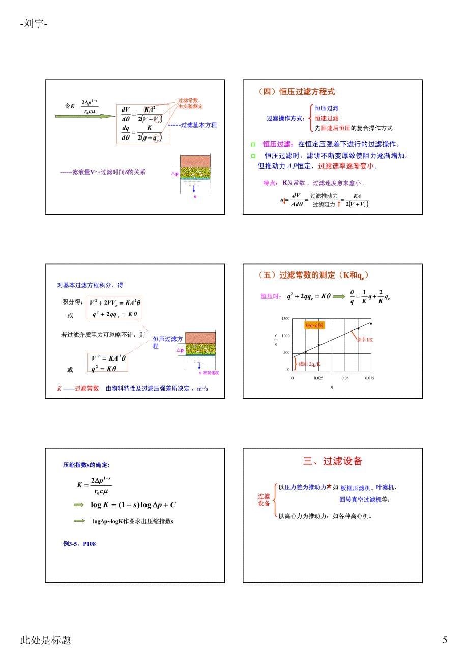 化工原理第三章---过滤_第5页