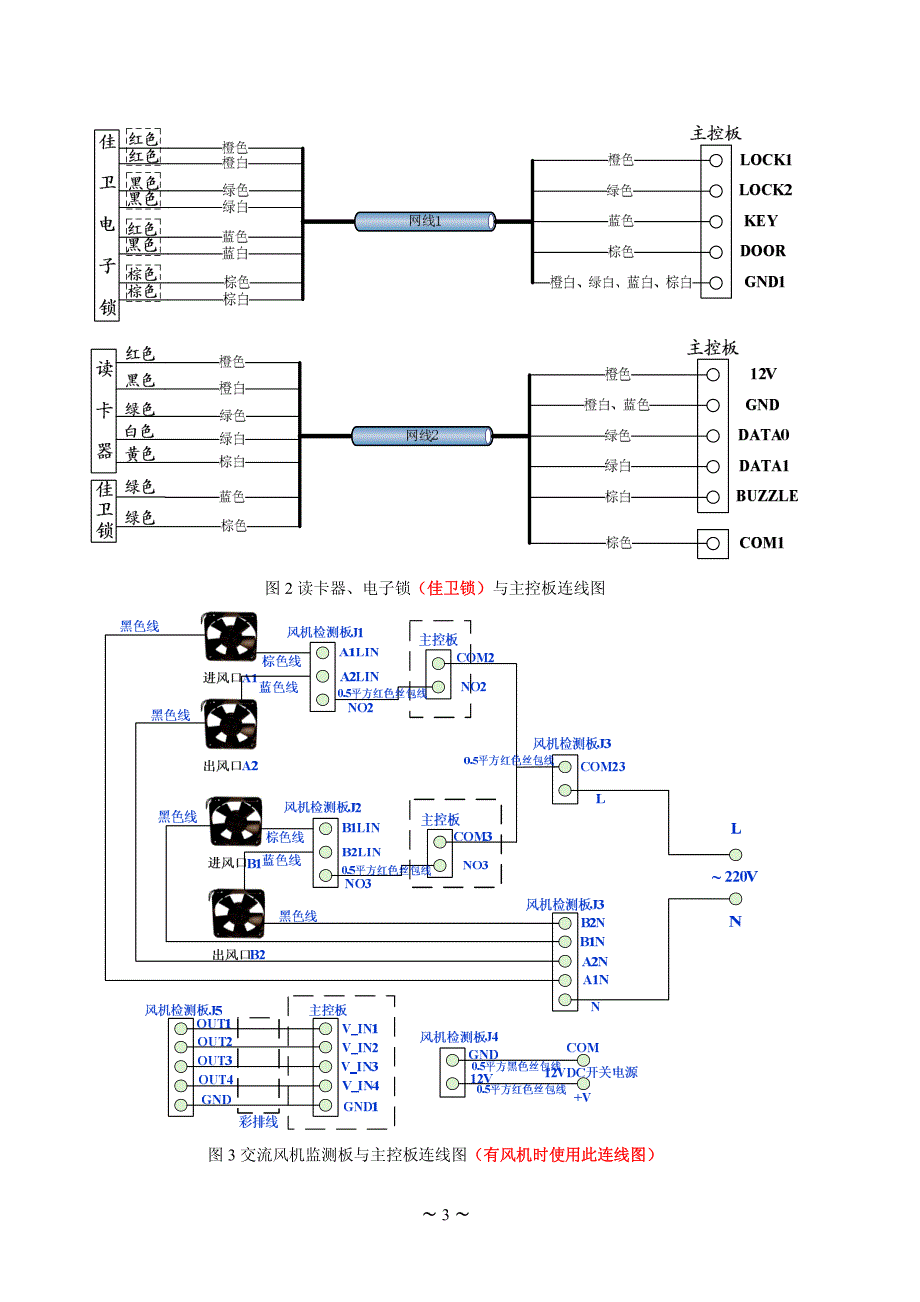 门禁系统安装手册_第3页