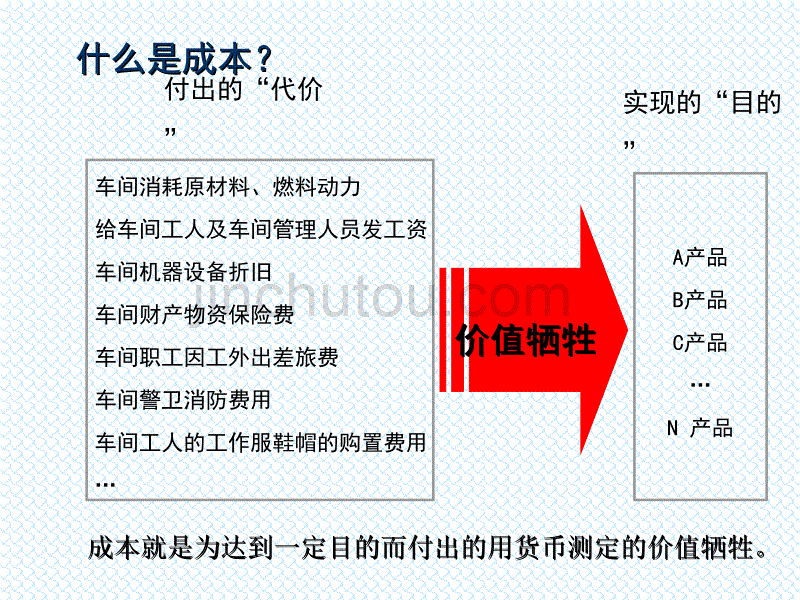 金碟k3成本管理_第3页