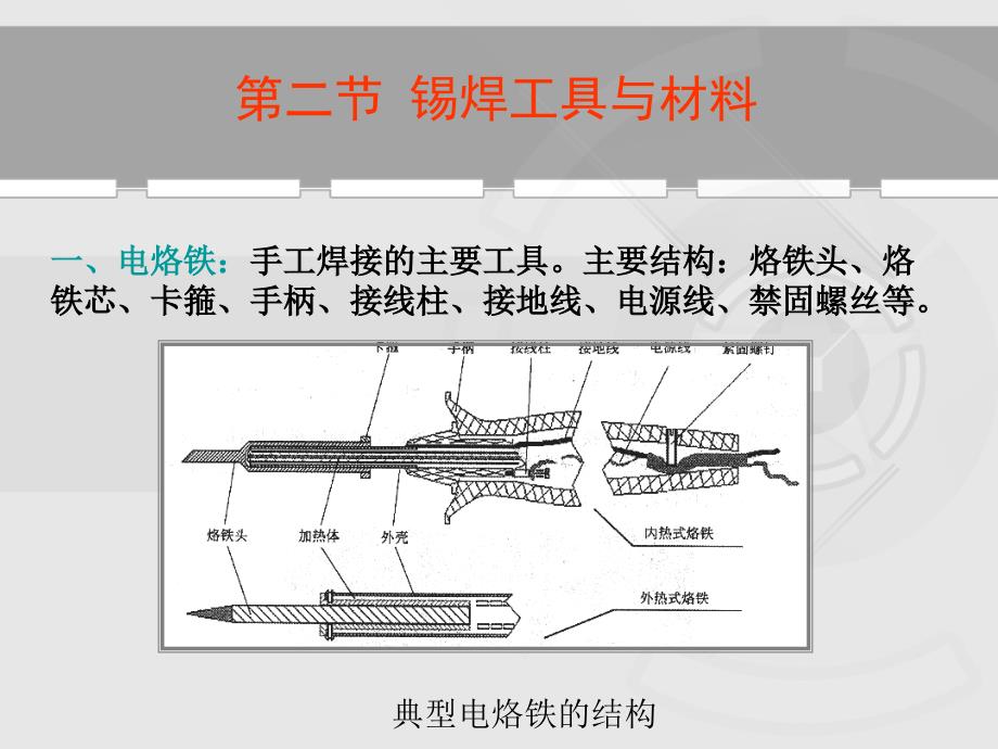 电子实习四——焊接_第4页