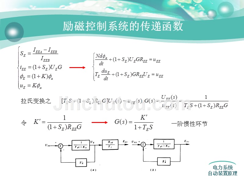 电力系统自动化杨冠成版第四章ppt_第4页