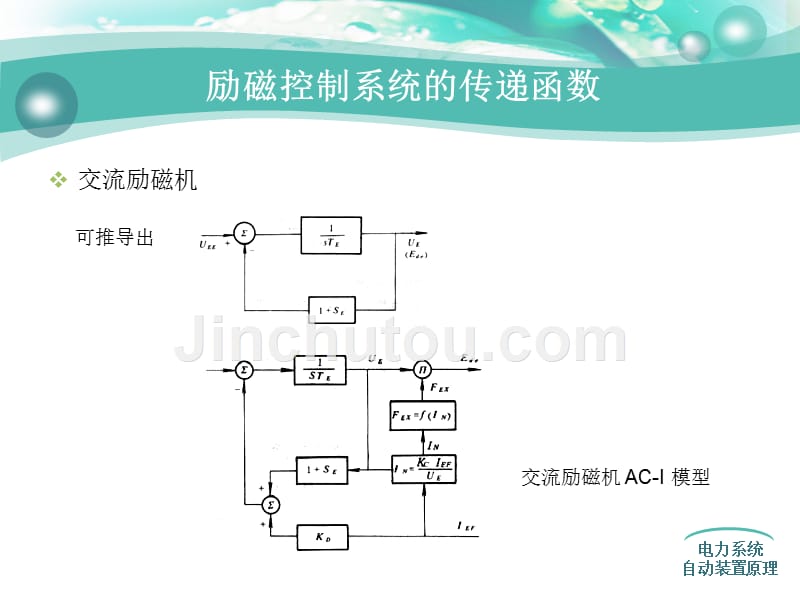 电力系统自动化杨冠成版第四章ppt_第5页