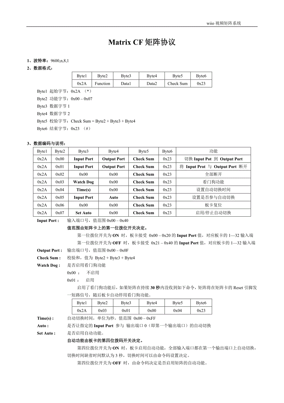 matrix cf矩阵协议a_第1页