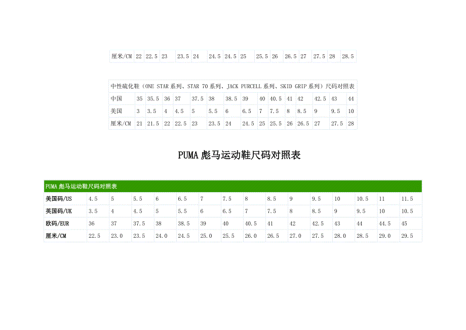 知名运动鞋尺码对照表_第3页