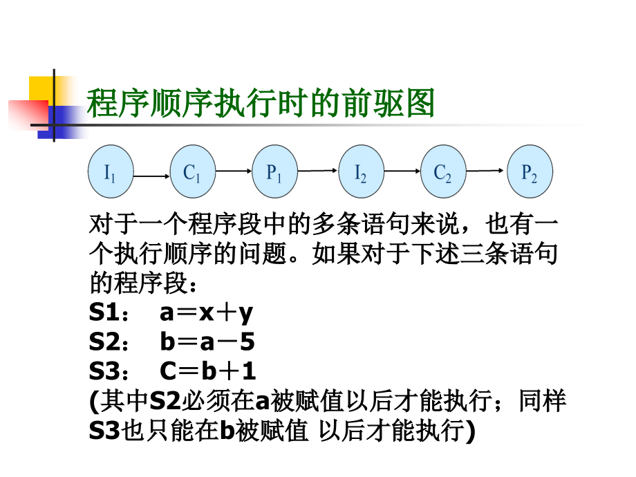 计算机操作系统_第4页