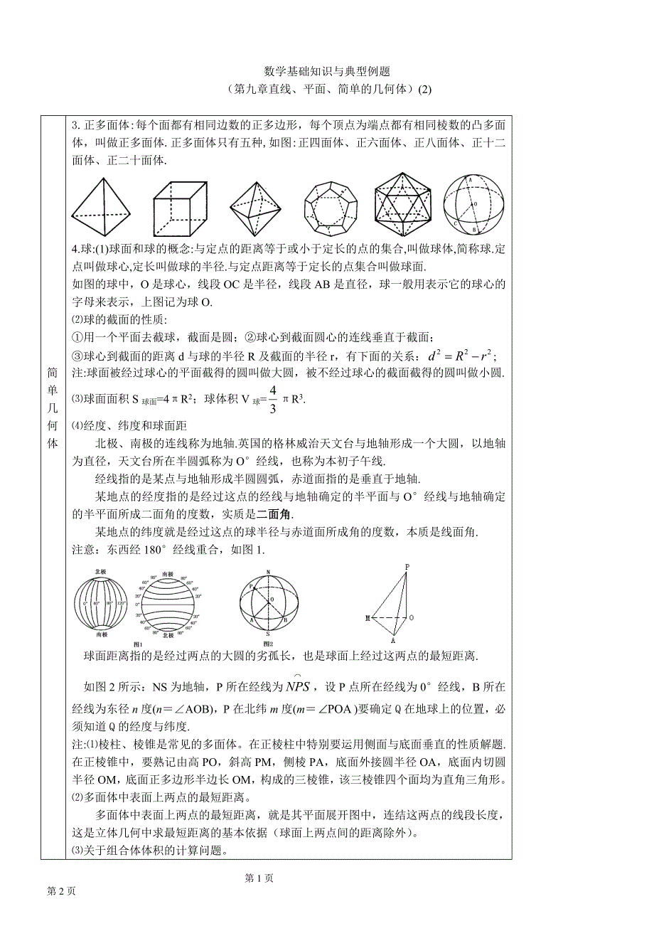 数学基础知识与典型例题-几何体2_第1页