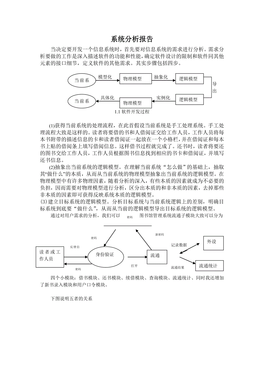 图书馆管理信息系统系统分析报告_第1页