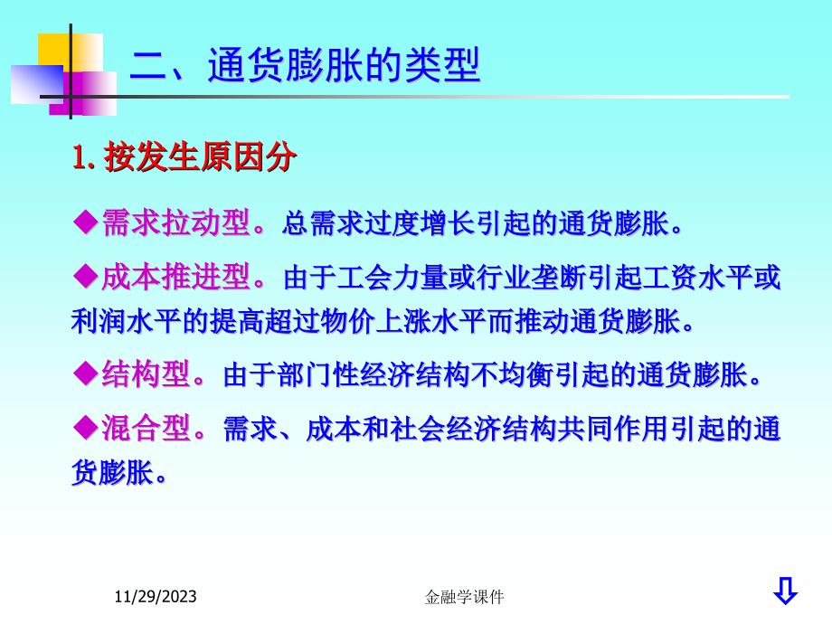 金融学课件第10章 通货膨胀和通货紧缩_第4页