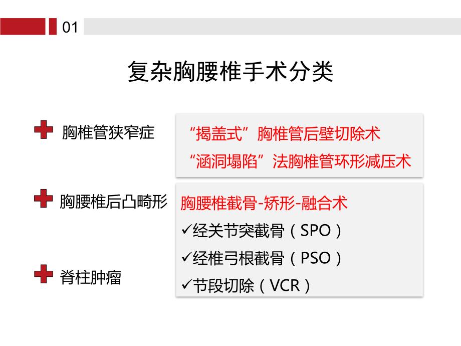 复杂胸腰椎手术围术期血液保护_第4页