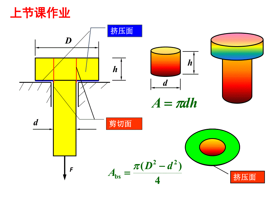 浙江大学材料力学乙-第九讲-弯曲内力2_第3页