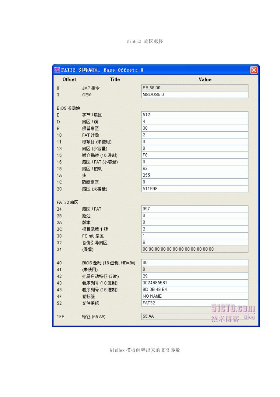 剖析fat文件系统结构_第4页