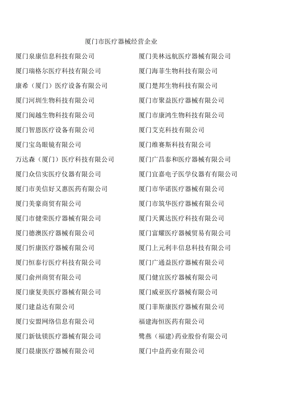 厦门市最新医疗器械经销商目录_第1页