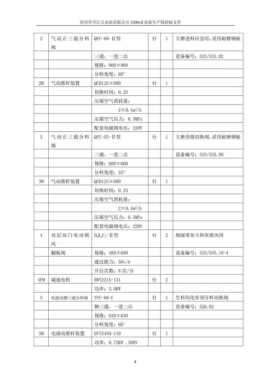 阀门类技术文本_第4页