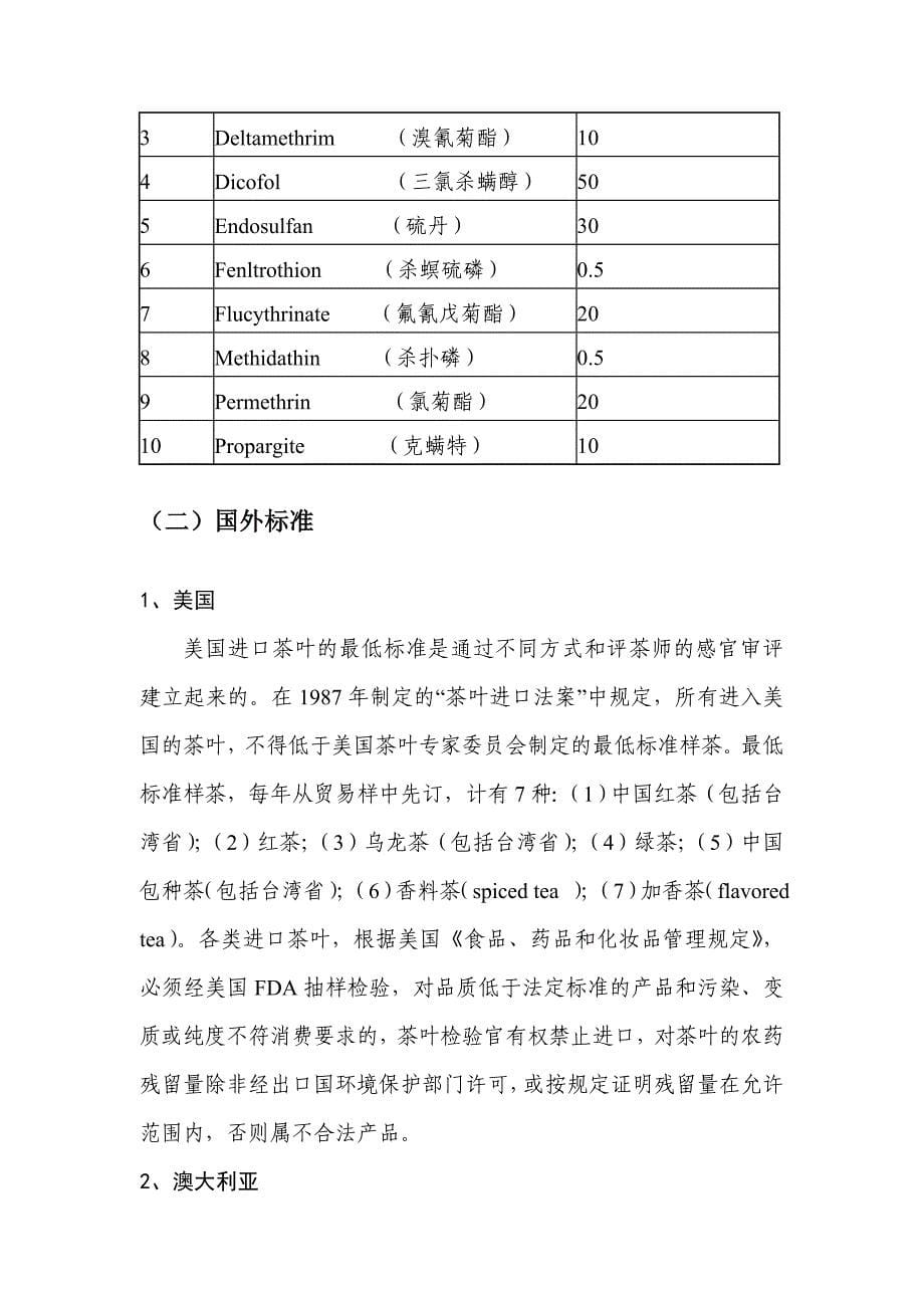 茶叶及其制品国际标准(简)_第5页