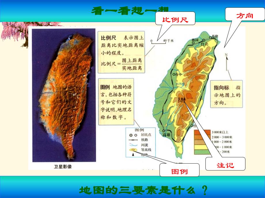 地图的基本要素_第4页