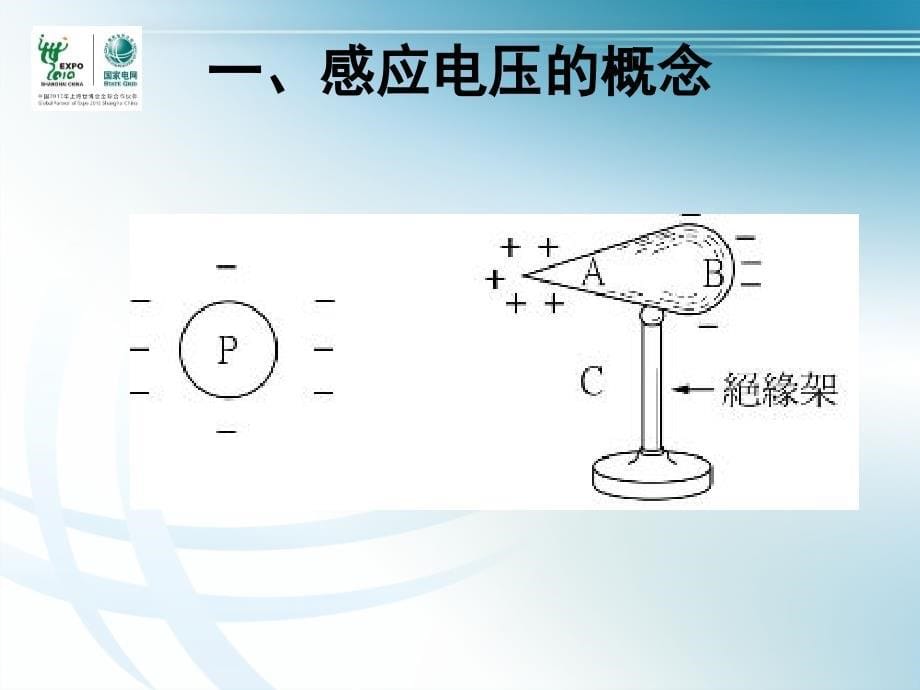 感应电压与防护_第5页