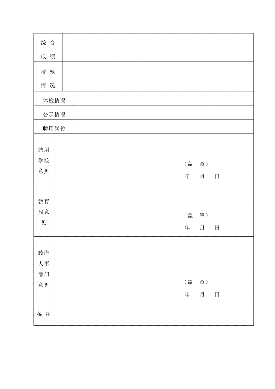 海南省事业单位新进人员登记表_第2页