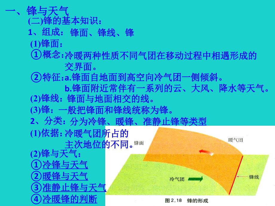 2017_2018学年高中地理第二章地球上的大气2.3常见的天气系统课件新人教版必修120170822388_第4页