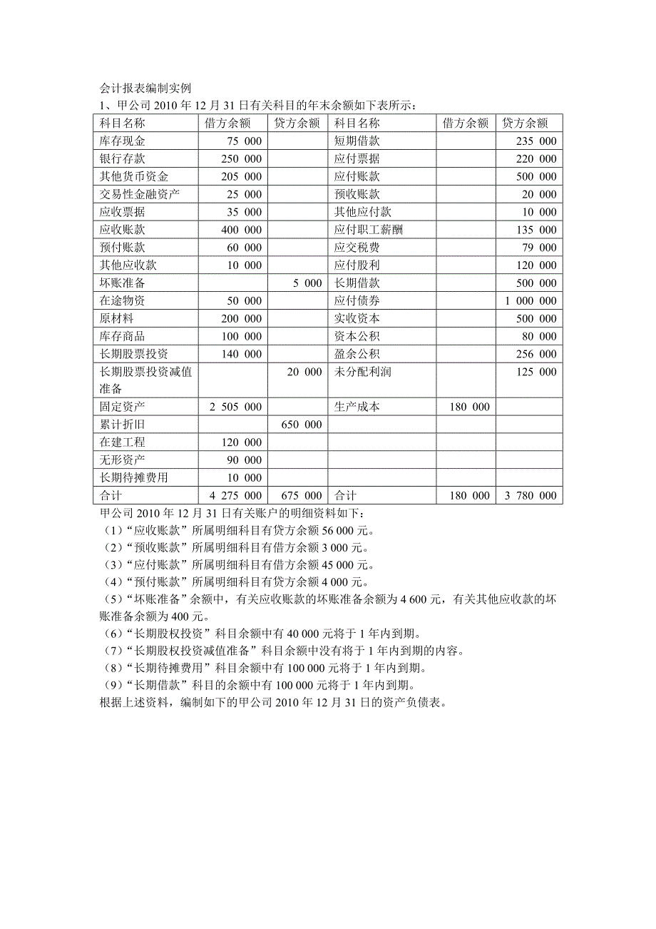 会计报表编制实例_第1页