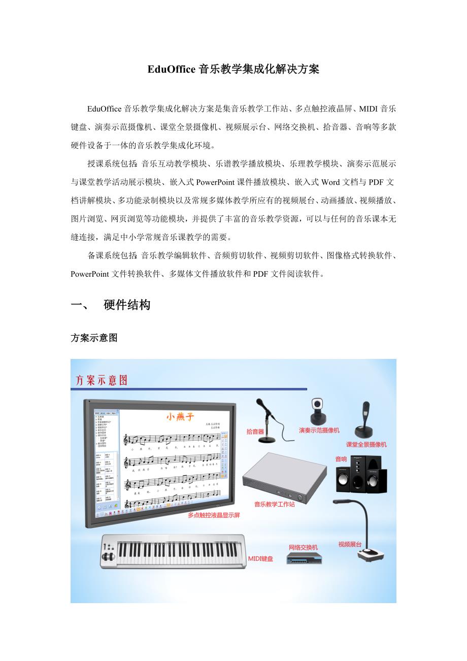 音乐教学集成化解决方案_第1页