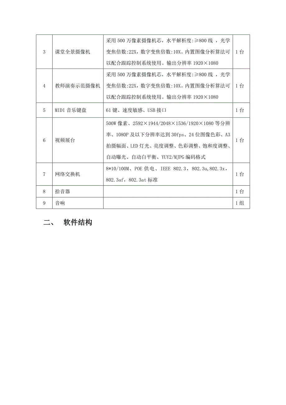 音乐教学集成化解决方案_第3页