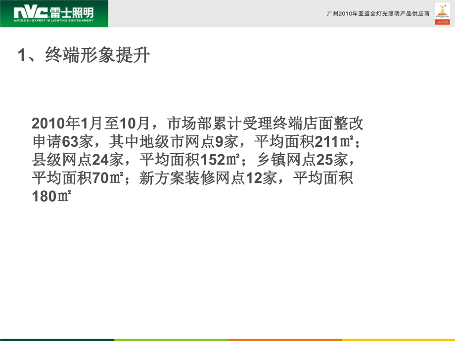 “雷士照明”市场部2010年工作总结及2011年规划_第4页