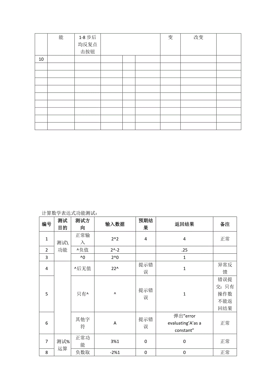 计算器的测试用例全_第4页