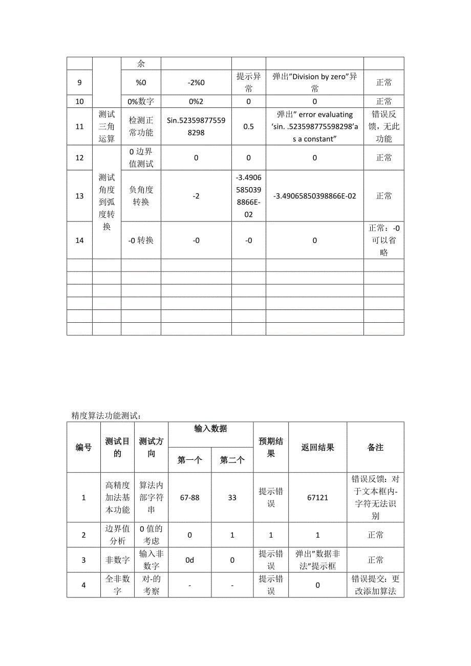 计算器的测试用例全_第5页