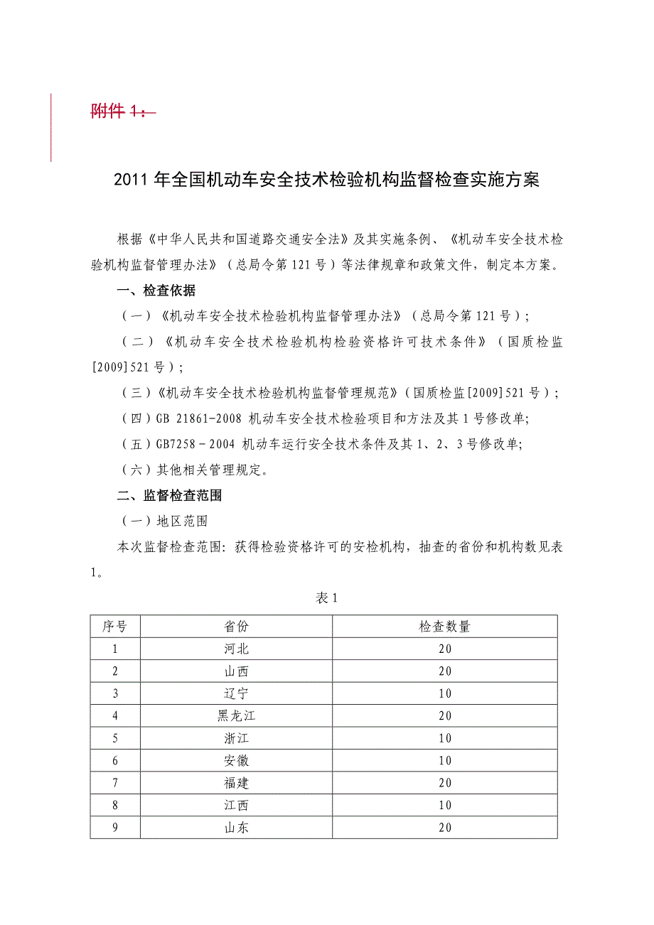 2011年全国机动车安全技术检验机构监督检查实施方案_第1页