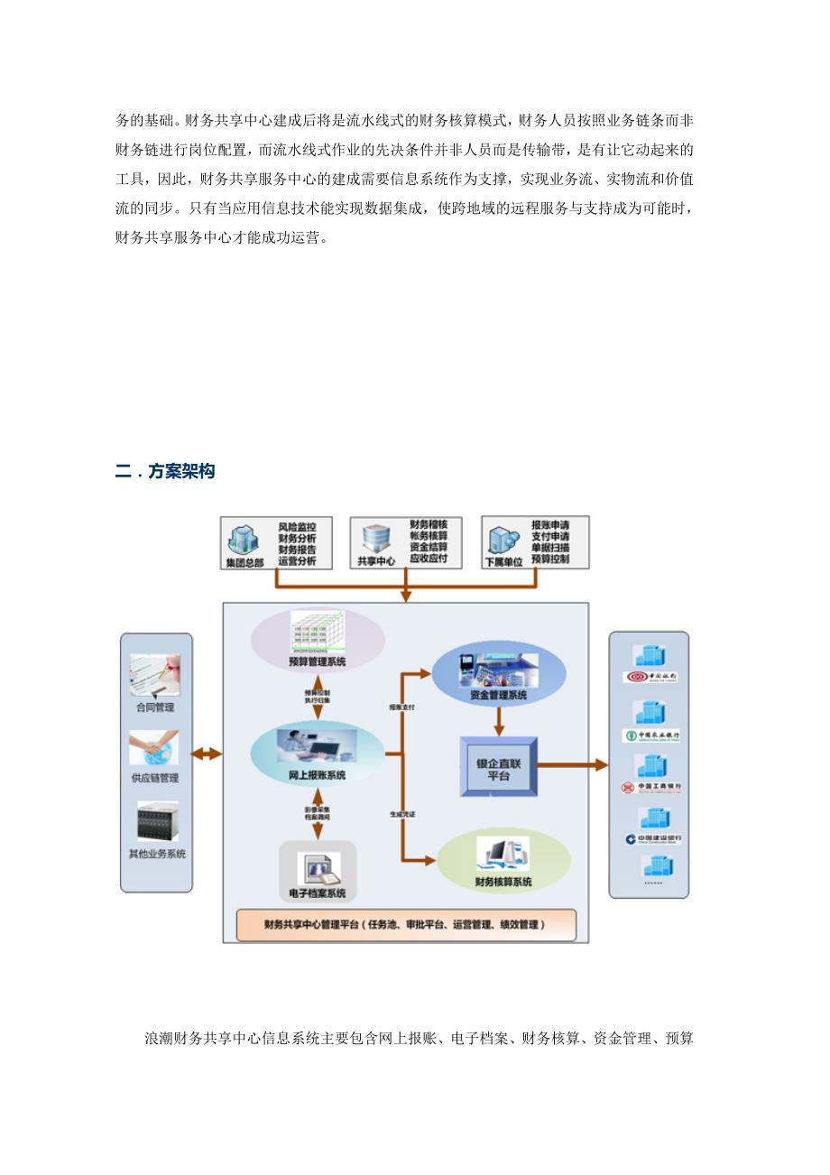 fssc业务小组学习细则_第3页