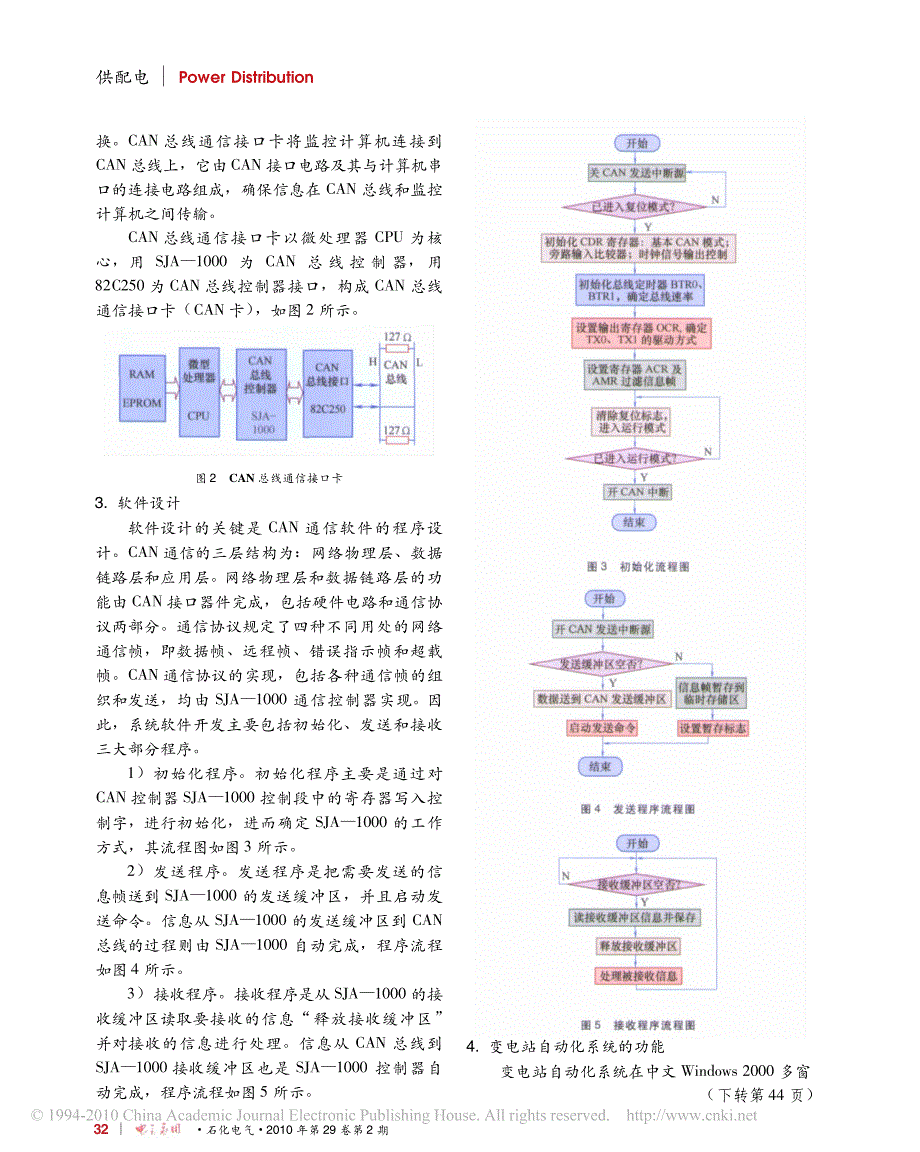 can总线在变电站微机监控系统中的应用_第3页