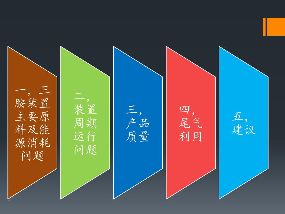 一步法三聚氰胺装置的若干问题探讨_第3页