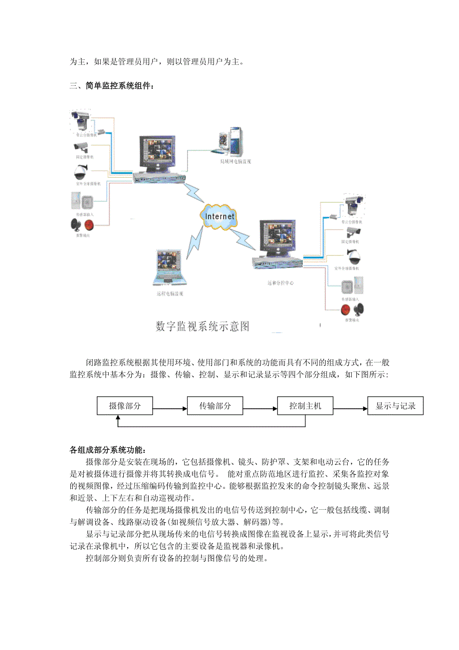 dvr监控系统初步介绍_第2页