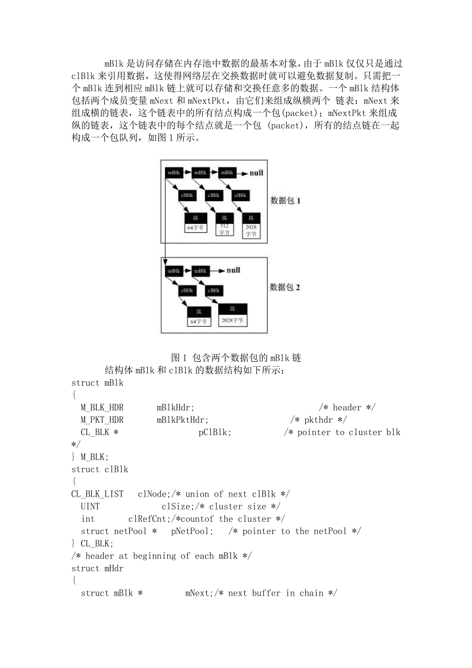 vxworks网络协议栈_第2页