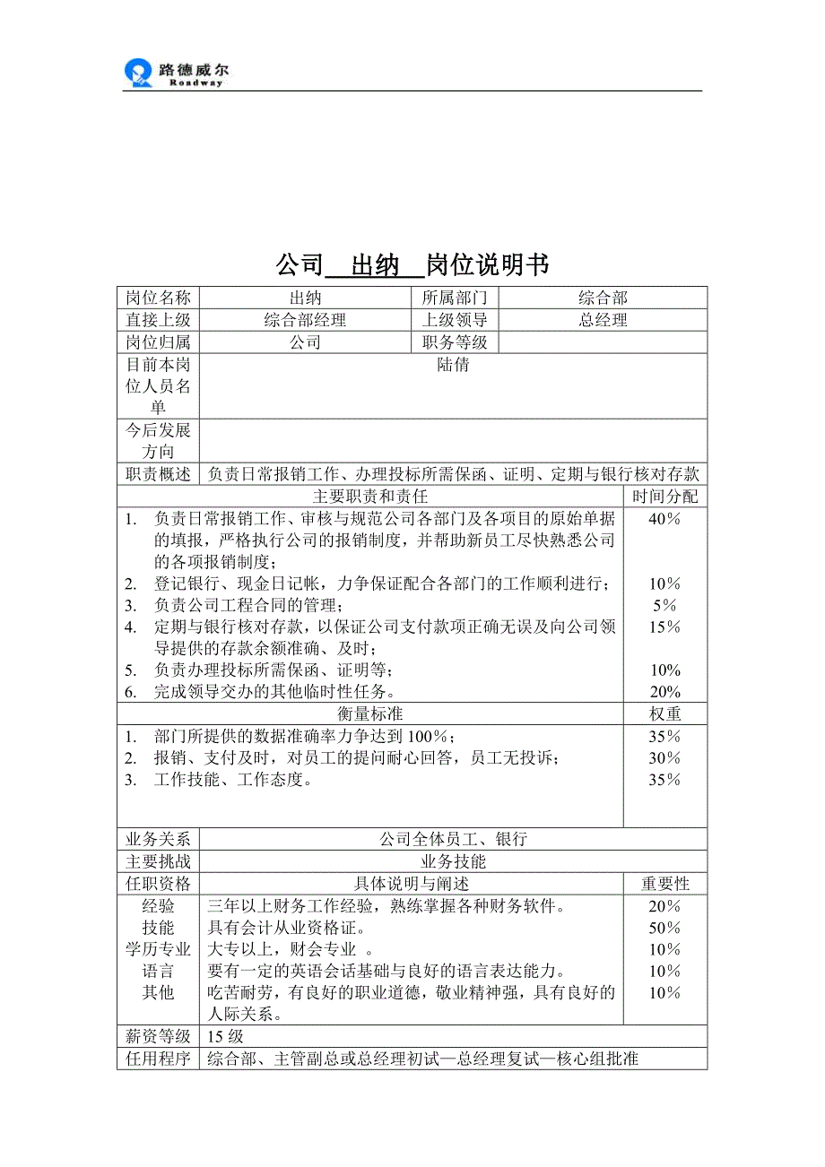 【管理精品】公司  出纳  岗位说明书_第1页