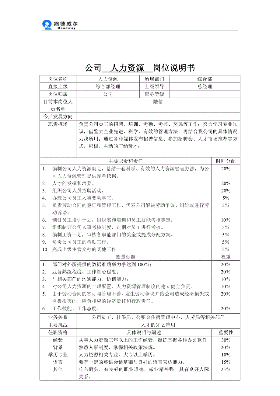 【管理精品】公司  出纳  岗位说明书_第3页