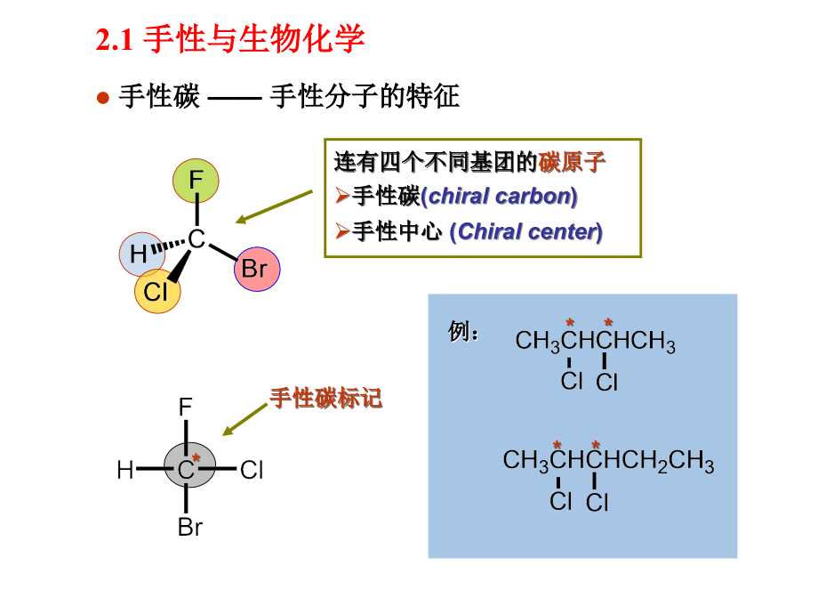 生物分子-2016_第2页