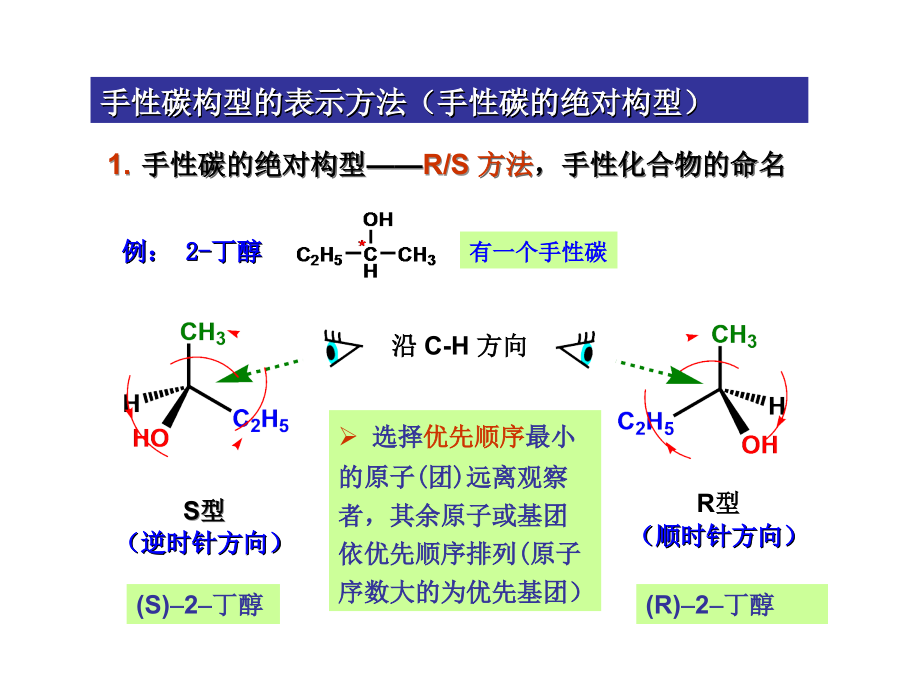 生物分子-2016_第3页